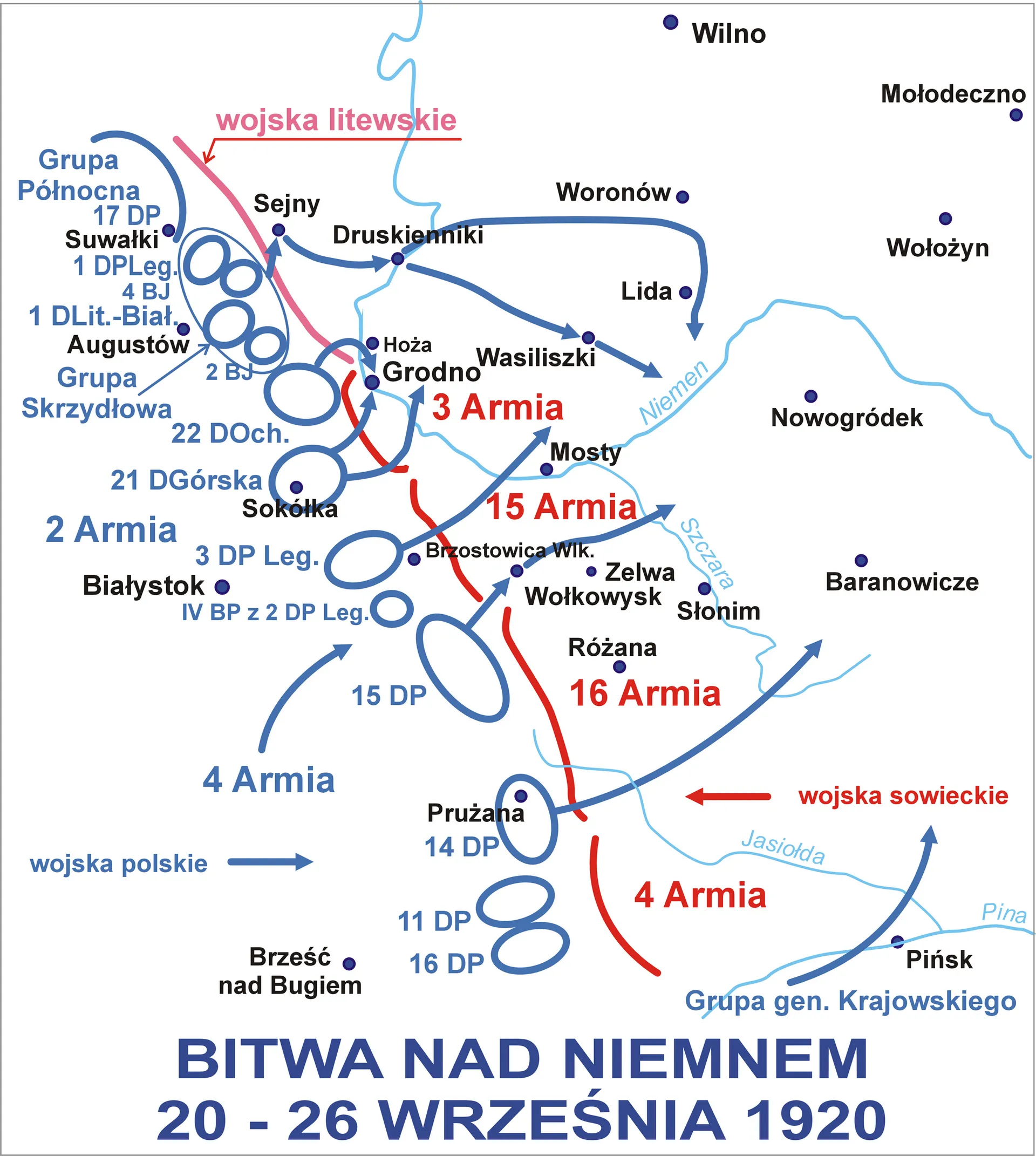 Battle of the Niemen River historical image 1